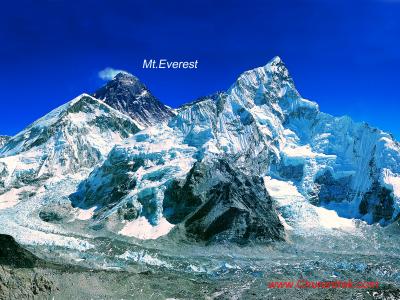 3 High Passes + EBC Trek -22 Days in Everest Region l Churen Himal Treks